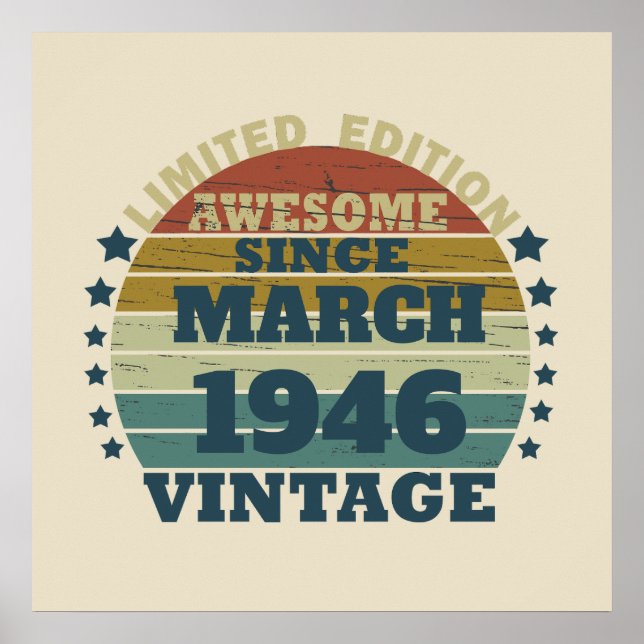 Personalised vintage birthday gift poster (Front)
