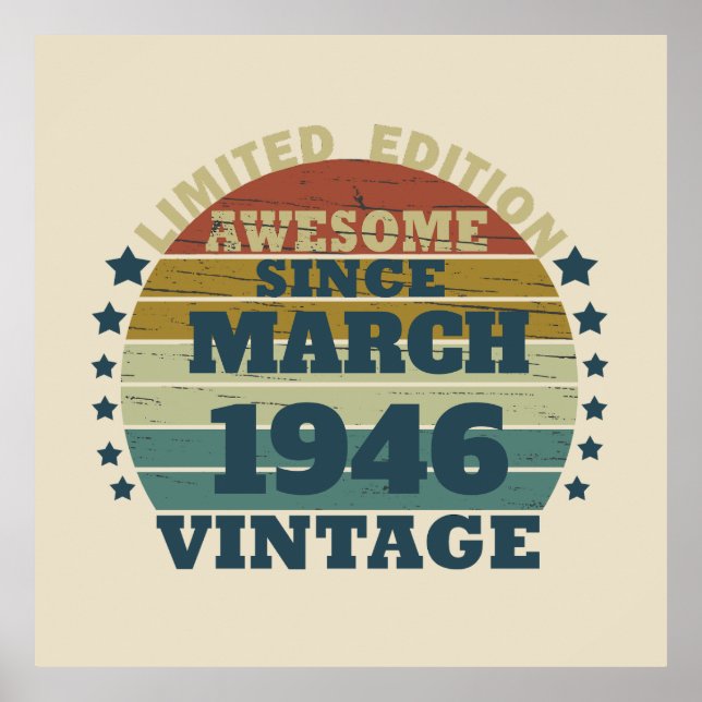 Personalised vintage birthday gift poster (Front)