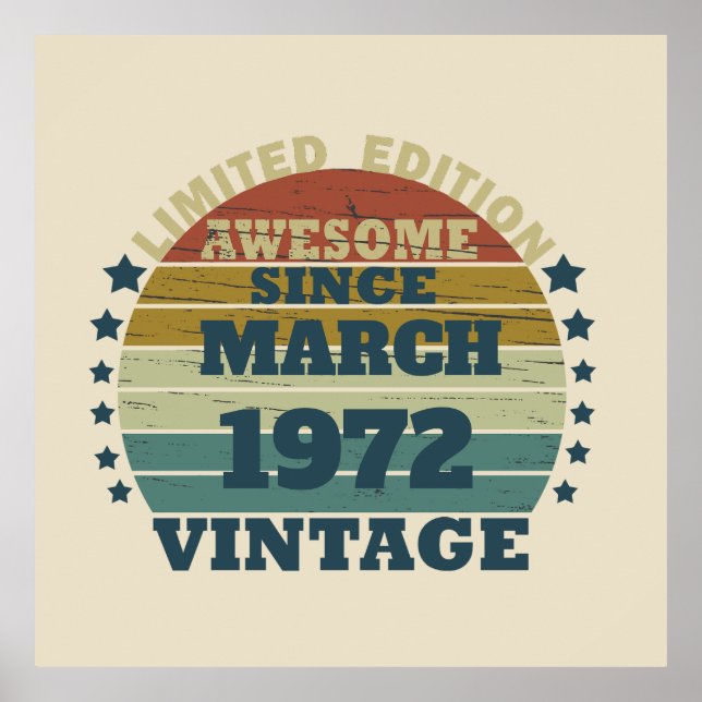 Personalised vintage birthday gift poster (Front)