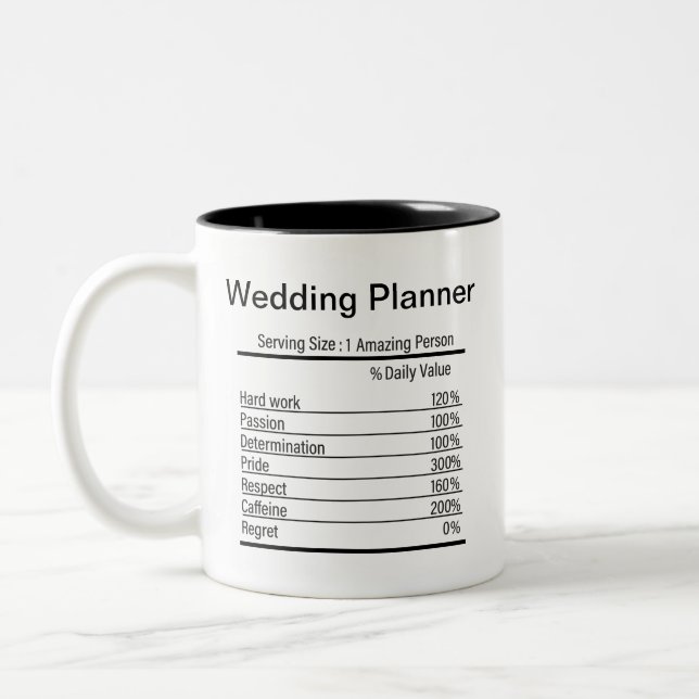 Personalised Wedding Planner Nutrition Facts   Two-Tone Coffee Mug (Left)