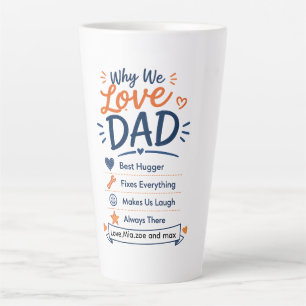Personalised Why We Love Dad Gift from Kids  Latte Mug