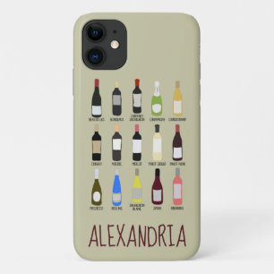 Personalised Wine Lovers Identification Guide Case-Mate iPhone Case