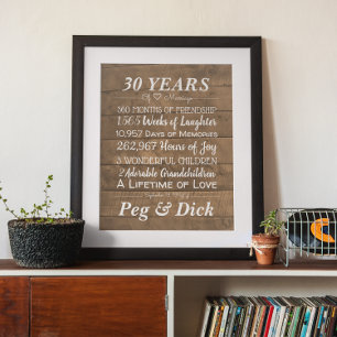 Personalised Wood Wedding Anniversary Milestones Poster