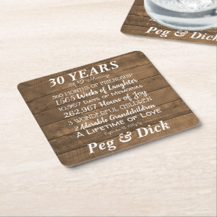 Personalised Wood Wedding Anniversary Milestones Square Paper Coaster