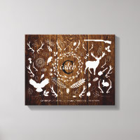 Personalised Woodland Baby Boy Nursery Birth Stats