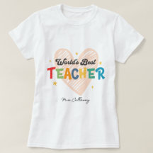 Personalised World's Best Teacher