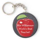 Personalised World's Best Teacher's Apple Painting