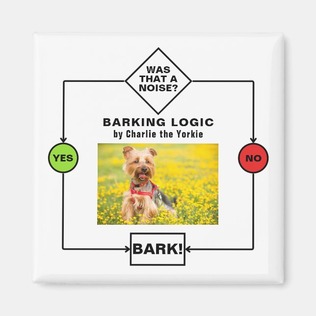 Personalised Yorkie Dog Barking Logic Photo Name Magnet (Front)