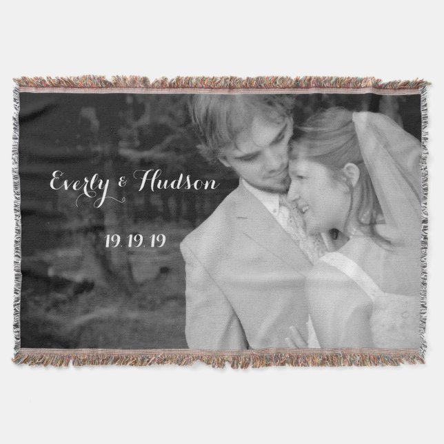 Personalised Your Photo Throw Blanket (Front)