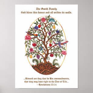 Personalizable Tree of Life Poster