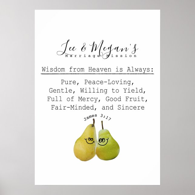 Personalize This Scripture Art Marriage Prayer Poster (Front)