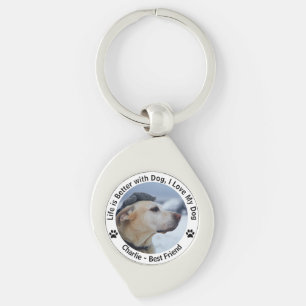 Personalize Your Own Custom Made Design Pet Photo  Key Ring