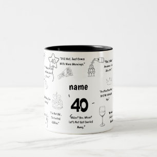 Personalized 40th Birthday Mug