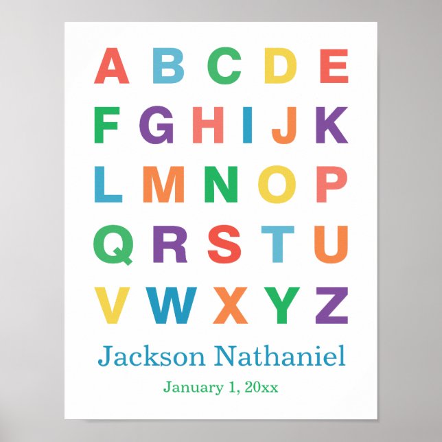 Personalized Alphabet Poster for Baby Boys (Front)