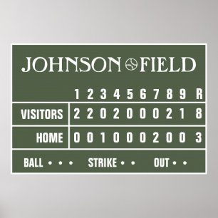 Personalized Baseball Scoreboard -36" x 24" Poster