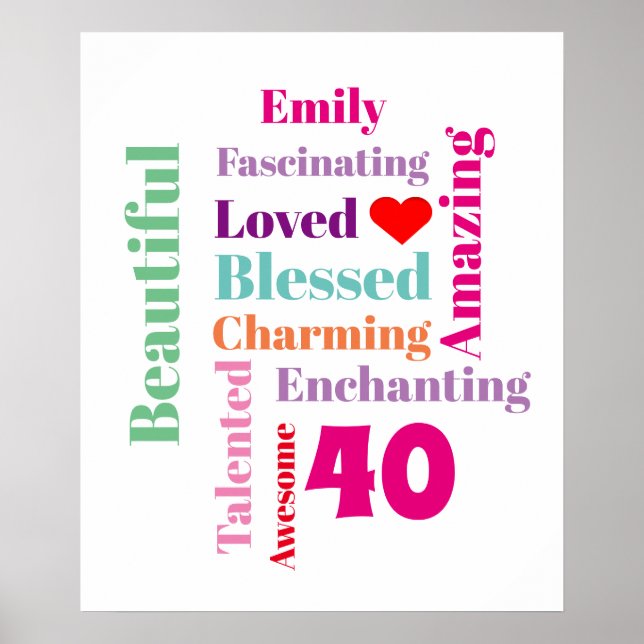 Personalized Birthday Word Art Print (Front)