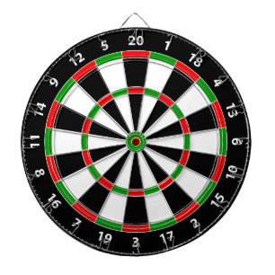 Personalized Dartboard