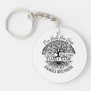 Personalized Family Reunion Customizable  Key Ring
