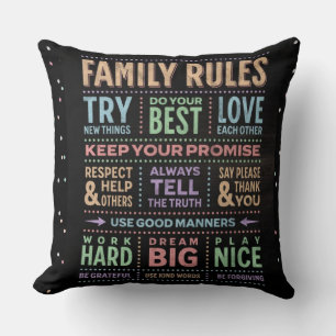Personalized FAMILY RULES Word Art Editable Black Cushion