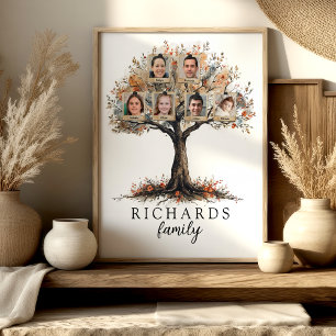 Personalized Family Tree Poster 6 Photo