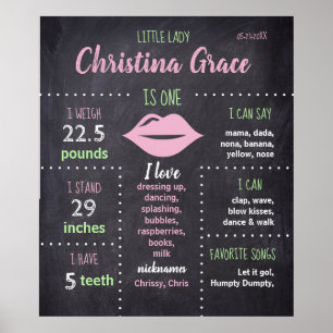 Personalized First Birthday Milestone Board Poster