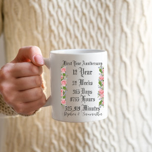 Personalized first year anniversary typography coffee mug