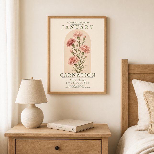 Personalized January Birth Flower Poster (Creator Uploaded)