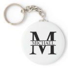 Personalized Monogram and Name