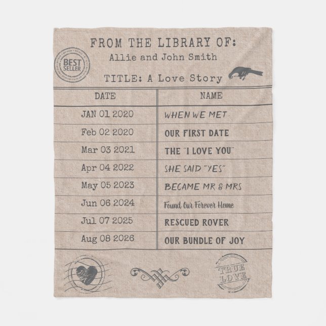 Personalized "Our Love Story" Library Card Fleece Blanket (Front)