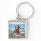 Personalized Pet Photo Dog Lover Keepsake