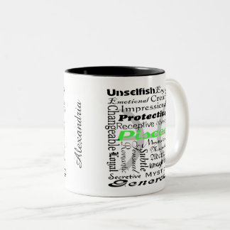 Personalized Pisces Zodiac Traits Collage Two-Tone Coffee Mug