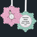 Personalized Snowman Christmas Tree Decoration Card<br><div class="desc">This personalized Christmas card features the Christmas Crew's Snowman Character.</div>