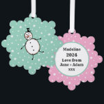 Personalized Snowman Christmas Tree Decoration Card<br><div class="desc">This personalized Christmas card features the Christmas Crew's Snowman Character.</div>