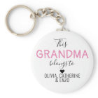 Personalized This Grandma Belongs To Mother's Day