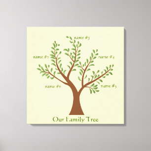 PersonalTrees Full Colour  Family Tree Canvas Prin