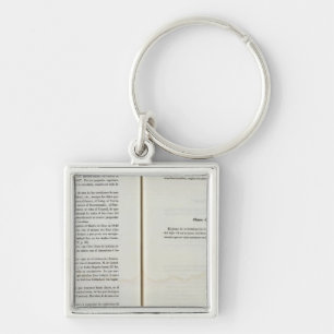 Peru 19 key ring