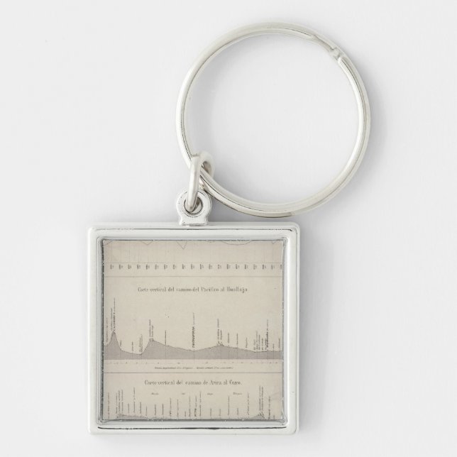 Peru 25 key ring (Front)