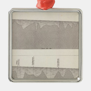 Peru 6 metal tree decoration