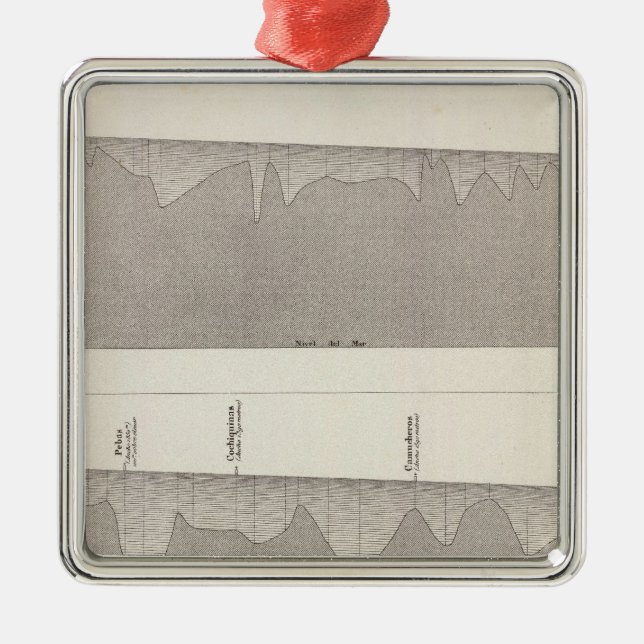 Peru 6 metal tree decoration (Front)