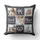 Pet Dog Memorial Keepsake Photo Collage