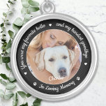 Pet Memorial Pet Loss Gift Personalised Dog Photo Silver Plated Necklace<br><div class="desc">Honour your best friend with a custom photo pet memorial necklace. This unique pet memorial necklace is the perfect gift for yourself, family or friends to pay tribute to your loved one. This dog memorial necklace features a simple black and white design with decorative script. Quote "You were my favourite...</div>