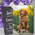 Pet Memorial Photo Gift Sympathy Poem Pet Loss Key Ring<br><div class="desc">Celebrate your best friend with a custom pet dog memorial keychain . This is the perfect gift for yourself, family or friends to honour those loved . We hope your photo keychain will bring you joy, peace, and happy memories . Keychain is double sided , one side Quote : "...</div>
