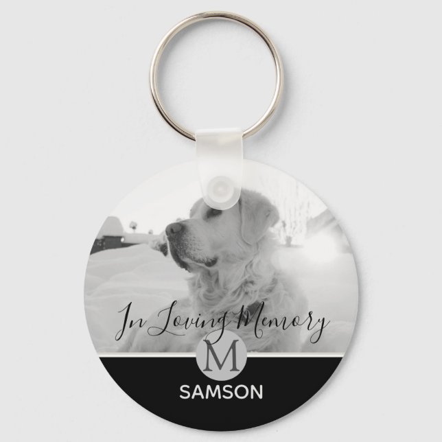 Pet Photo Collage Memorial - In Loving Memory Key Ring (Front)