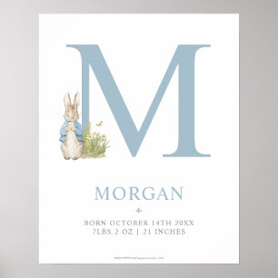 Peter Rabbit   Personalised Letter M Poster