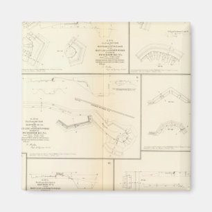 Petersburg, Va batteries, siege Magnet