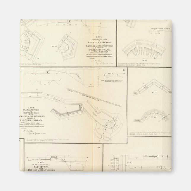 Petersburg, Va batteries, siege Magnet (Front)