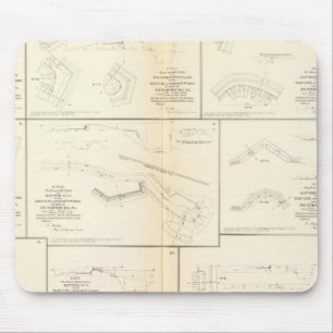 Petersburg, Va batteries, siege Mouse Pad