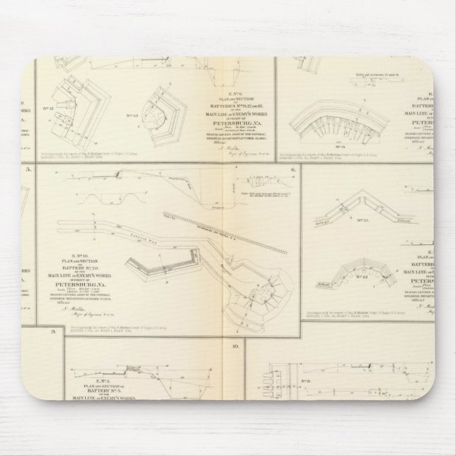 Petersburg, Va batteries, siege Mouse Pad (Front)