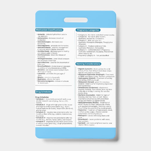 Pharamcolgy Quick Reference Badge ID Badge (Front)