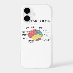 Pharmacist's Brain Funny Pharmacist Pharmacy Tech